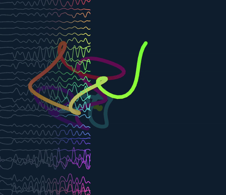 Draw with an LSTM